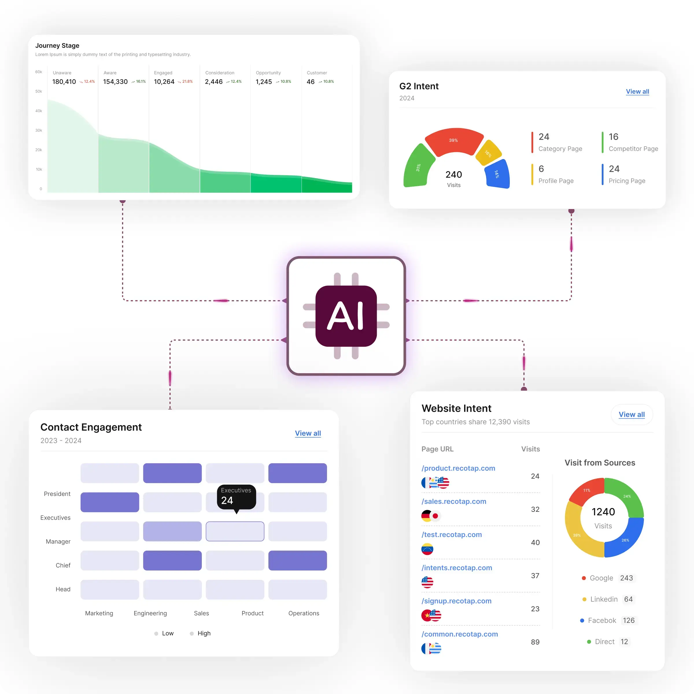 Share tools quickly and confidently in minutes