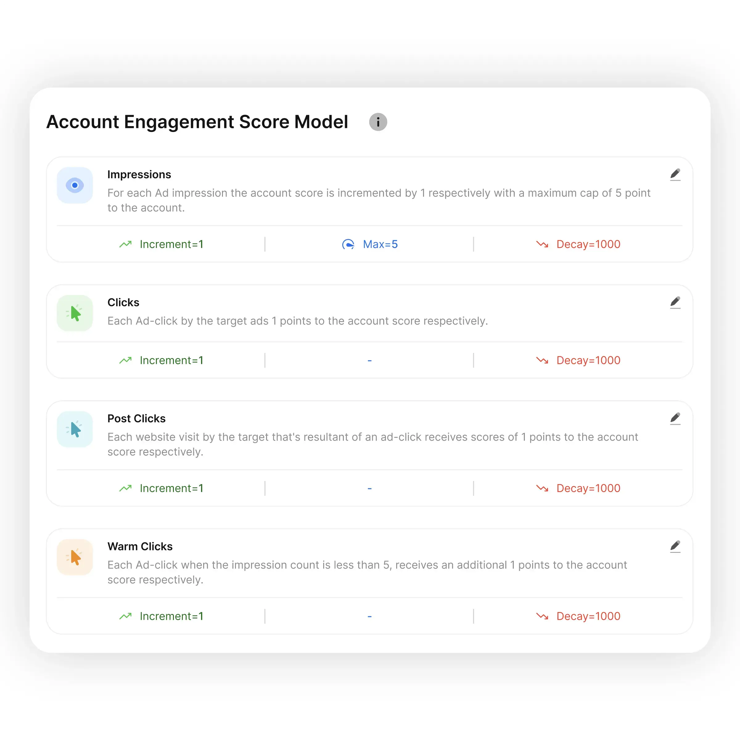 Share tools quickly and confidently in minutes