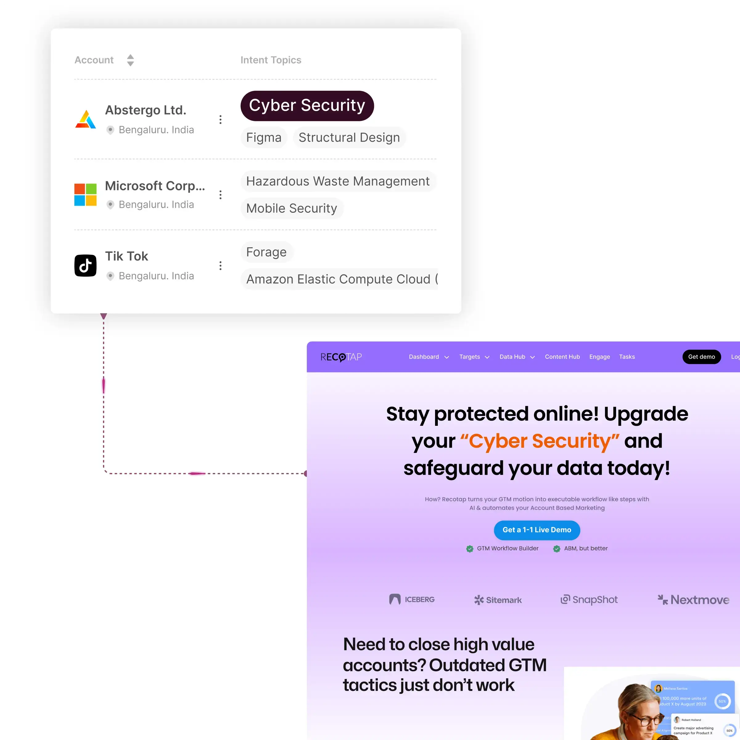 Share tools quickly and confidently in minutes