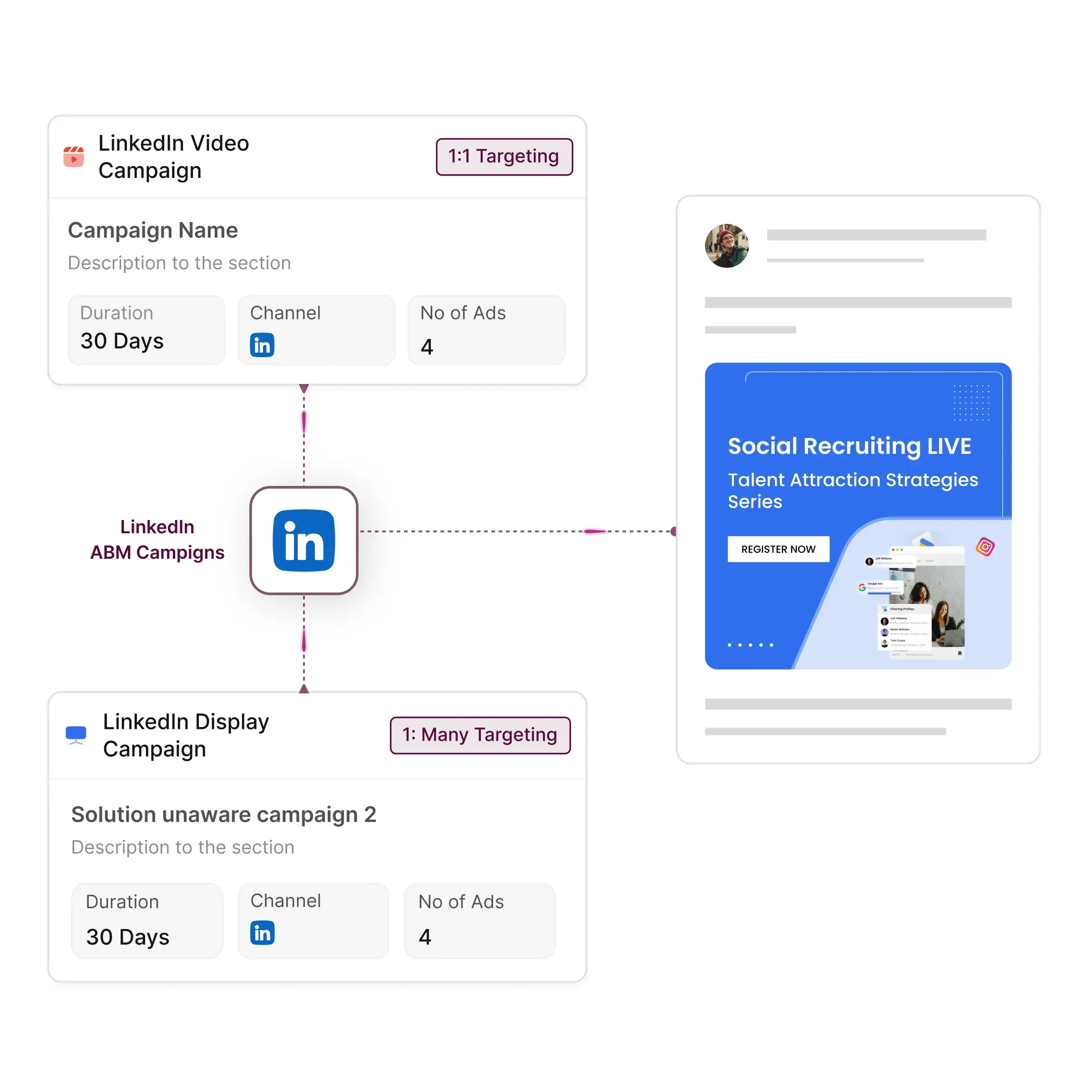 Share tools quickly and confidently in minutes