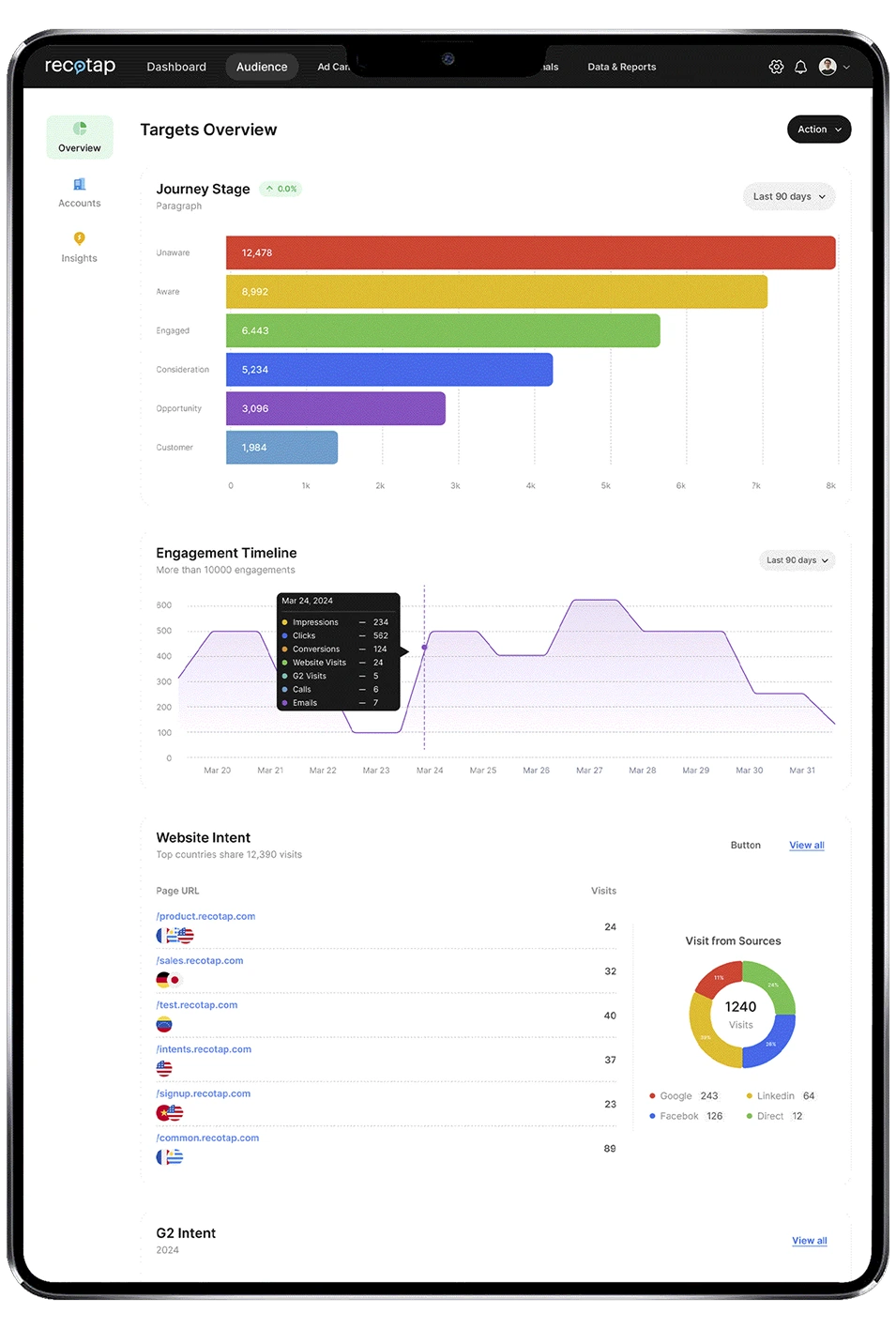 Share tools quickly and confidently in minutes