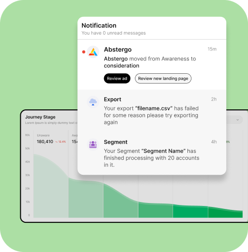 Higher Conversion Rates