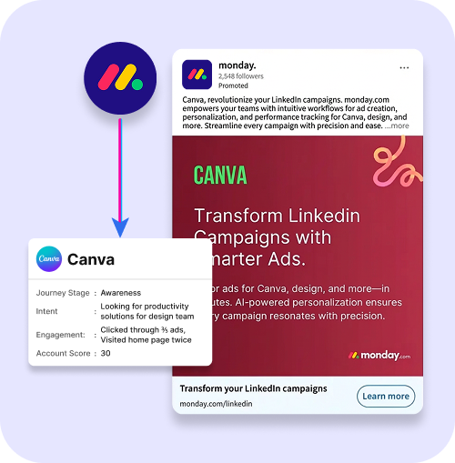 Connect every part of your entire business