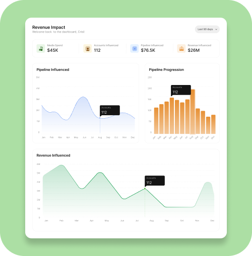 Make Every Dollar Count