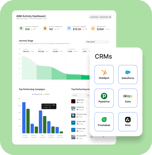 Align Sales and Marketing