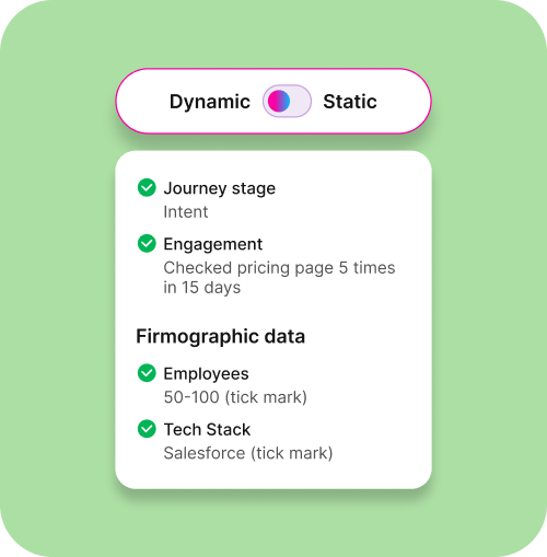 Connect every part of your entire business