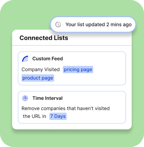 Blend AI with Human Insights 