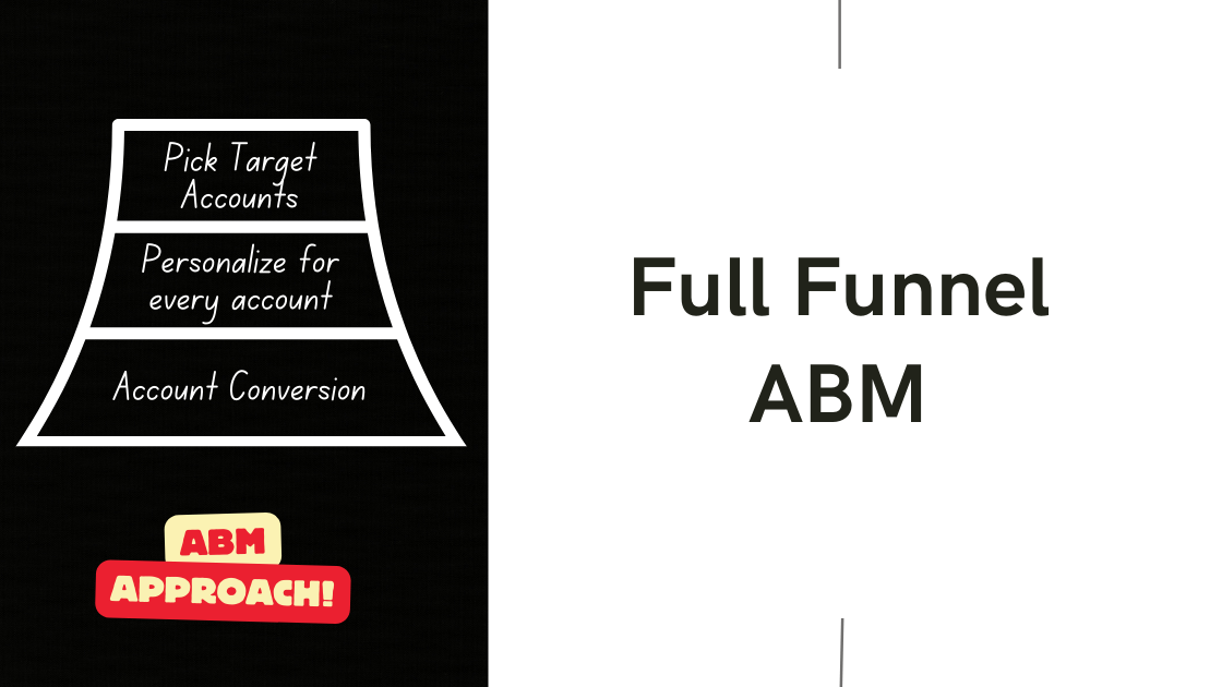 Full-Funnel Account-Based Marketing