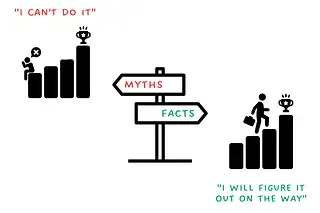 6 common ABM myths busted 💥