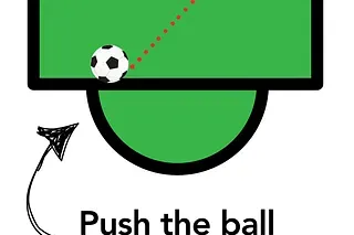 This is NOT sales' job